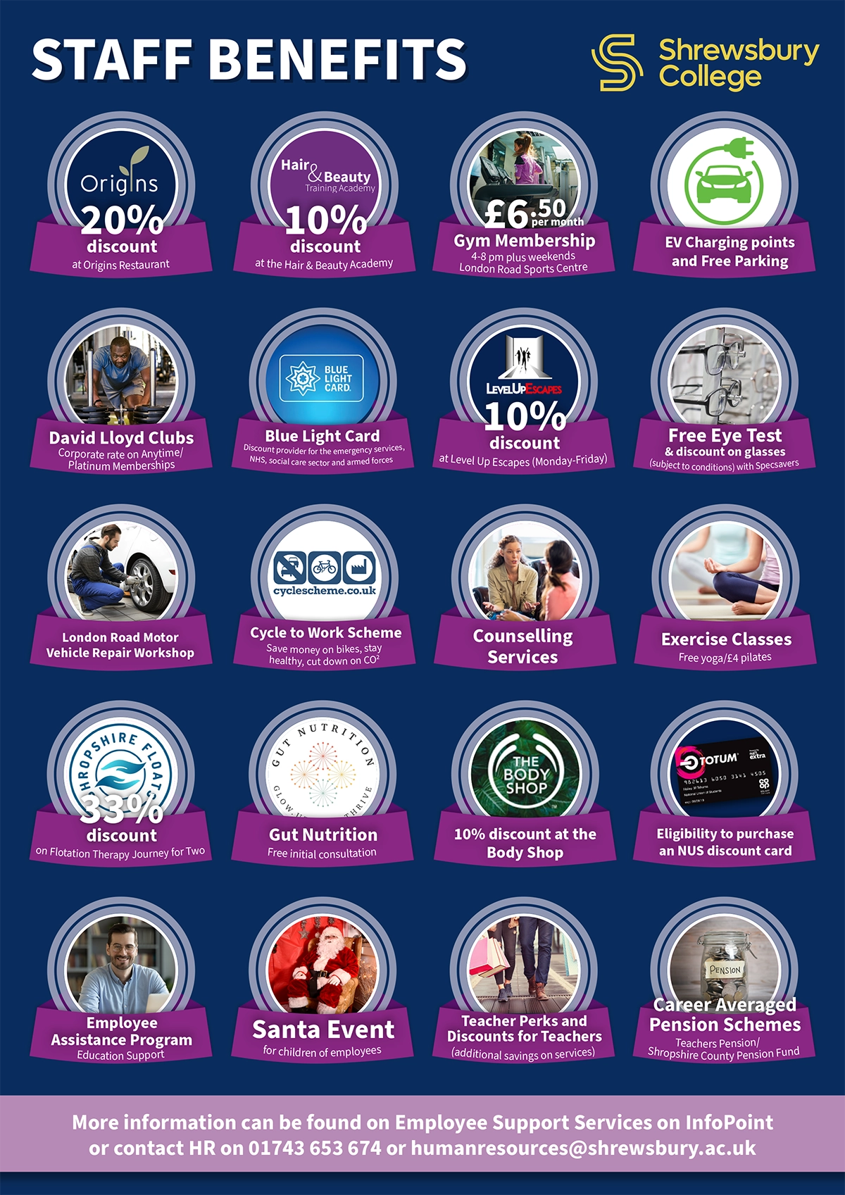 Staff Benefits Poster